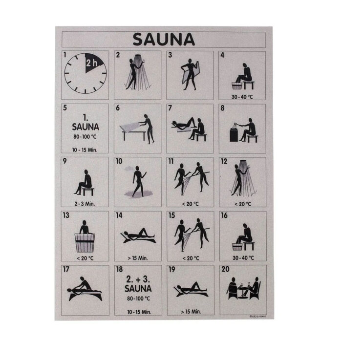 Sauna Baderegeltafel international